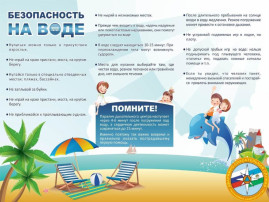 Для Вас, уважаемые родители! Памятка "Правила поведения на воде" для детей Для Вас, уважаемые родители! Памятка "Правила поведения на воде" для детей.